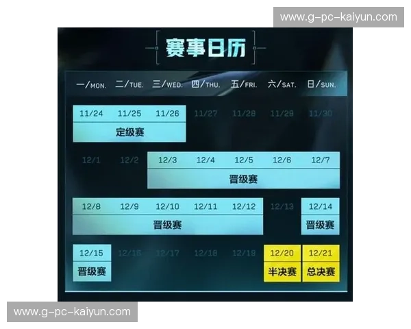 电竞数据资讯:让每一场比赛都值得被解读